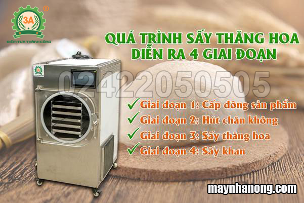 Máy sấy thăng hoa tổ yến 3A5Kg/mẻ