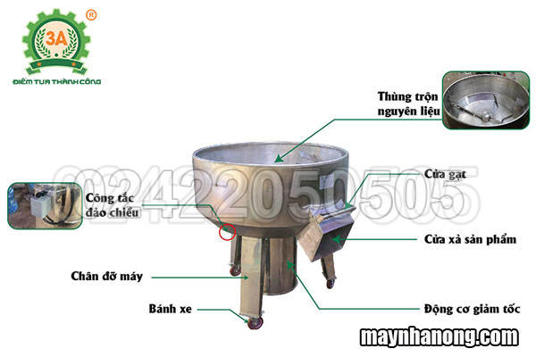 Máy trộn bột công nghiệp 3A4Kw