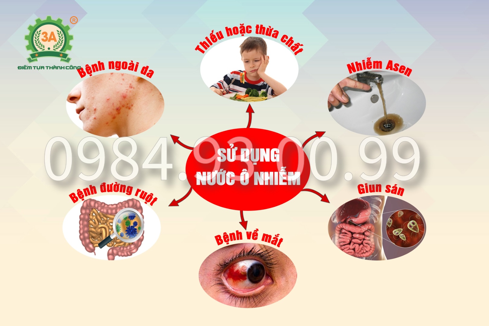 Máy sục rửa đường ống nước