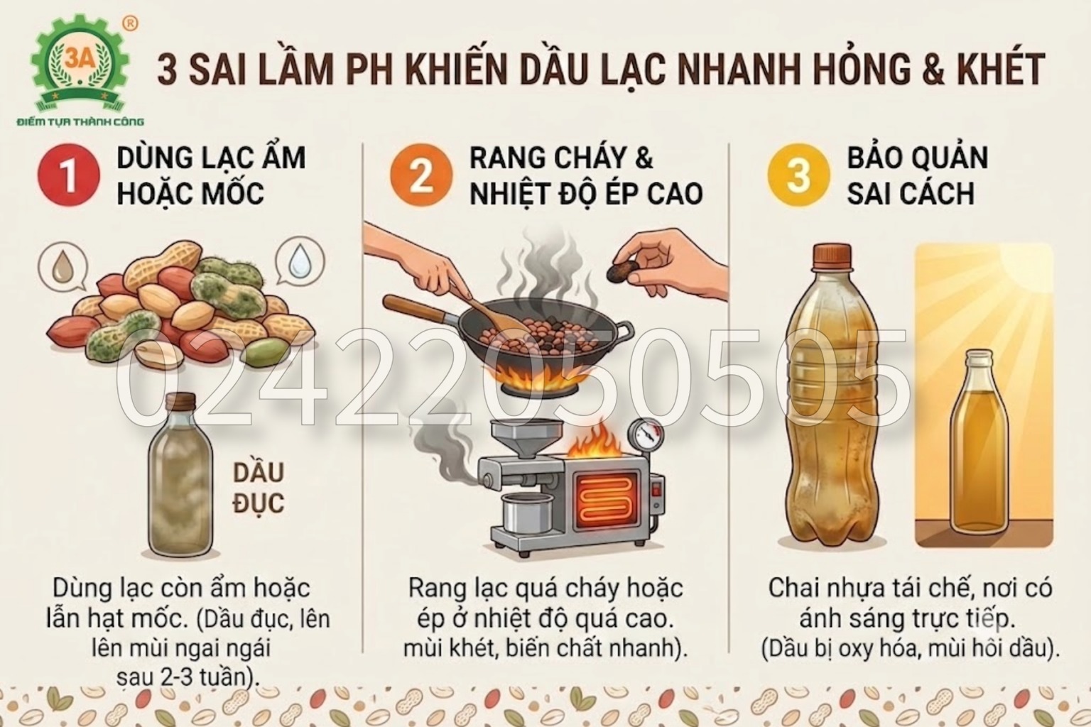Ép Dầu Lạc