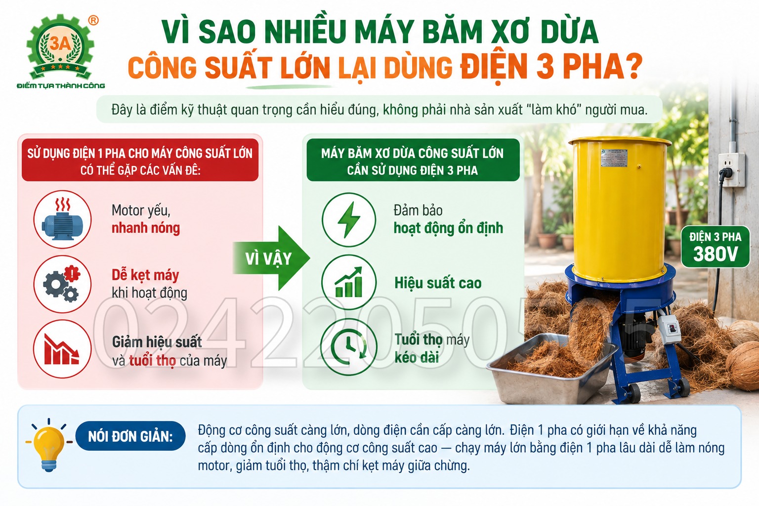 Máy Băm Xơ Dừa
