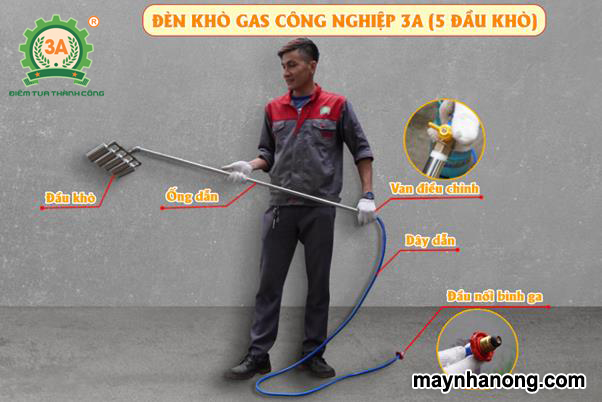 Bình khò gas mini và những lưu ý khi sử dụng