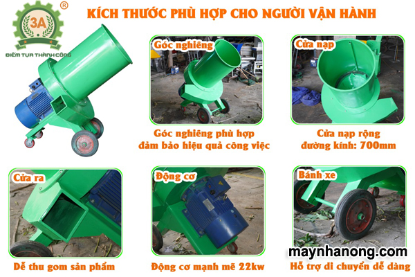 Cấu tạo máy băm rơm