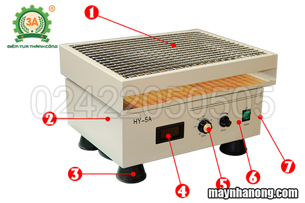 Cấu tạo máy lắc tròn
