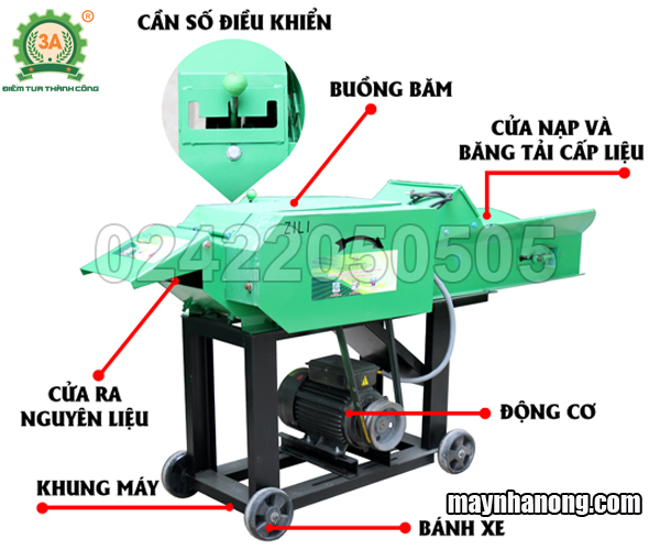 Cấu tạo của Máy băm cỏ voi, cây ngô cho bò