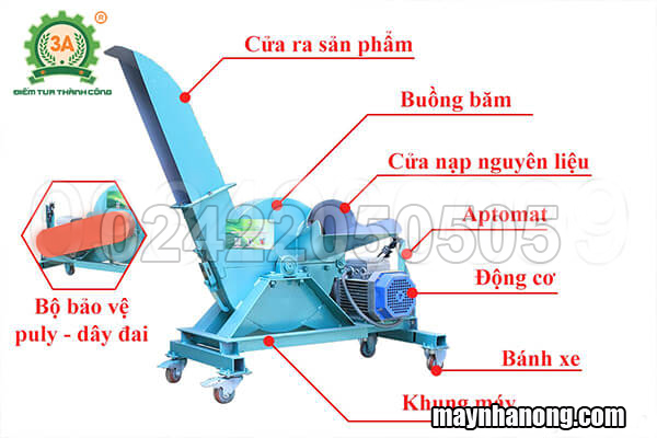 Máy băm cỏ voi, cây mía 3Kw