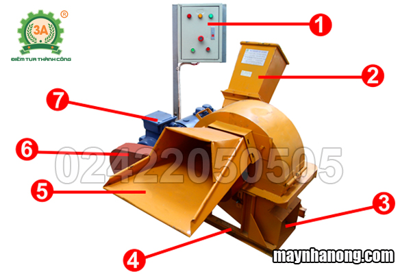 cấu tạo máy băm nghiền gỗ
