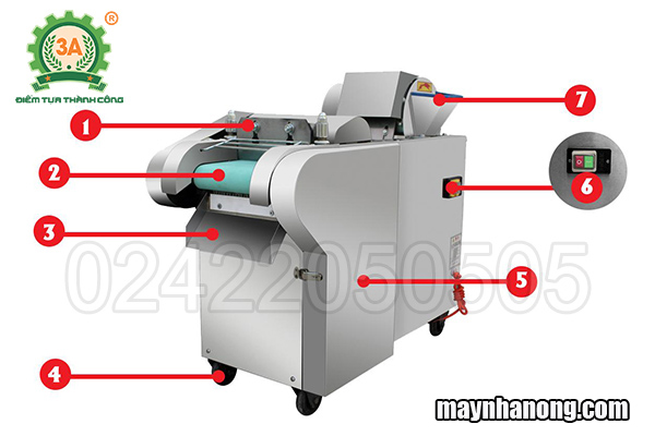 cấu tạo Máy thái rau, củ, quả đa năng 3A