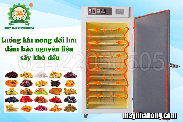 Máy sấy thực phẩm 3A (12 ngăn) sử dụng công nghệ sấy đối lưu tuần hoàn khí nóng
